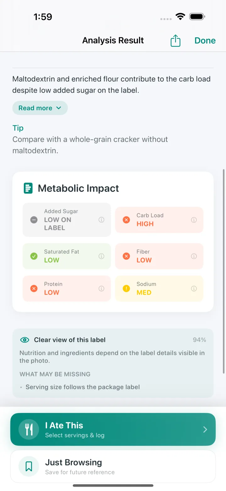 Product analysis showing low added sugar on the label and high carb load